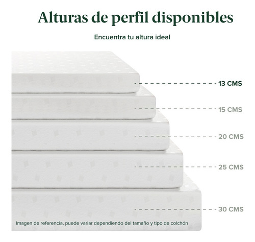 Zinus | Colchón King Memory Foam 12 Cm Alivia Presión