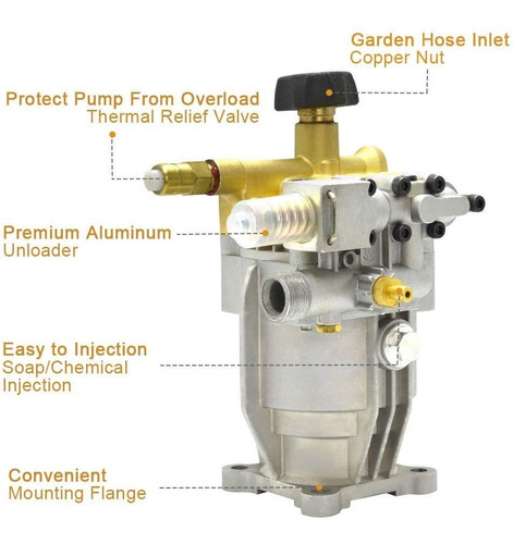 Bomba De Lavado A Presión 3400 Psi 2.5gpm 3/4 Eje Latón Hor