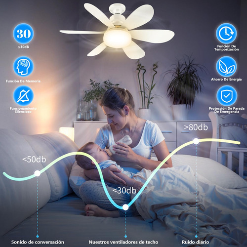 Ventilador De Techo Con Luz,ventiladores De Techo Con