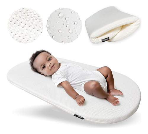 Cambiador Plegable Ultra Suave Con Funda Y Colchón