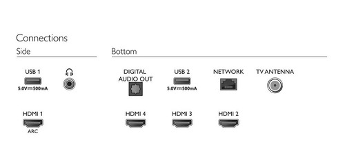 Imagen 6 de 6 de Smart TV portátil Philips 7400 Series 55PUD7406/77 LED Android 10 4K 55" 110V/240V