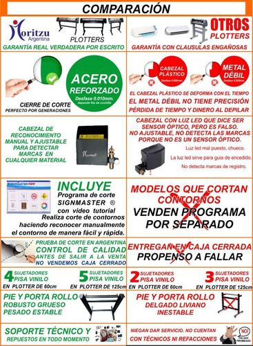 Plotter De Corte Contorno + Software Corel 63 Garant Moritzu