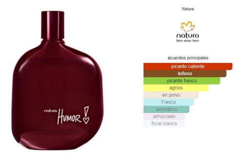 Natura Humor A Dois Hombre Eau De Toilette + Shampoo 3 En 1