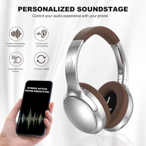 Auriculares Inalámbricos Bt5.3 Estilo Retro Over-ear Diadema
