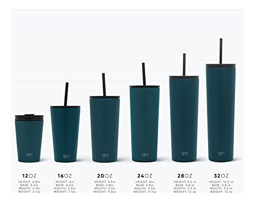 Vaso Térmico Moderno | Acero Inoxidable Reutilizable |