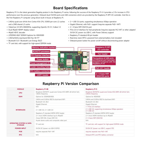 Waveshare Kit De Pantalla, Compatible Con Raspberry Pi 5 8gb