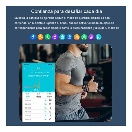 Relojes Inteligentes De Glucosa En Sangre Y Frecuencia Cardí