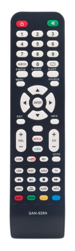 Beyution Control Remoto Universal Para Sanyo Tv Gxcc Gxfa Gx