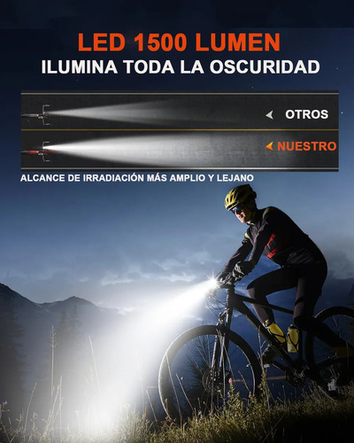 Wohingo Juego De 4 Accesorios Para Bicicletas Ligeras