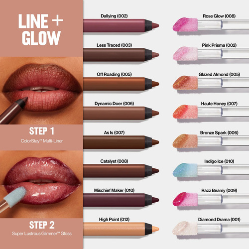 Delineador De Labios Revlon Multi-liner Tono High Point