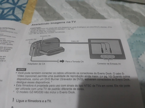 Câmera Filmadora Jvc Digital Com Saída Av E Saída Hdmi