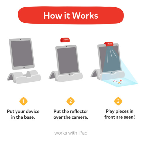 Juegos Educativos De Aprendizaje Osmo Base Para iPad/iPhone