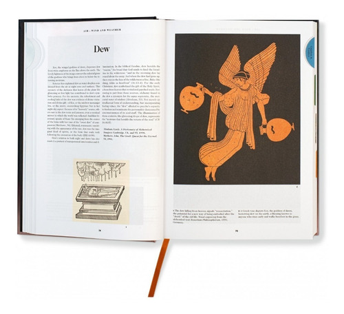 El Libro De Los Simbolos -va-