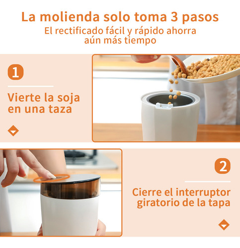 Moledor Molinillo Electrico Para Granos De Cafe Y Nuez