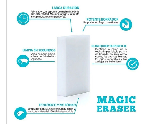 10 Borrador Mágico Esponja De Melamina