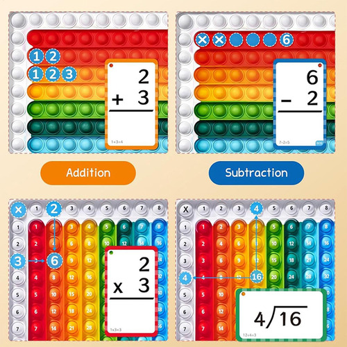 Z Multiplicación De Tarjetas De Matemáticas Tarjetas
