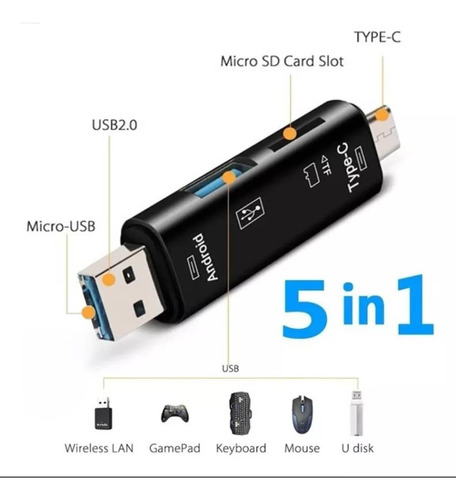 Adaptador Para Memoria Sd Y Pendrive 