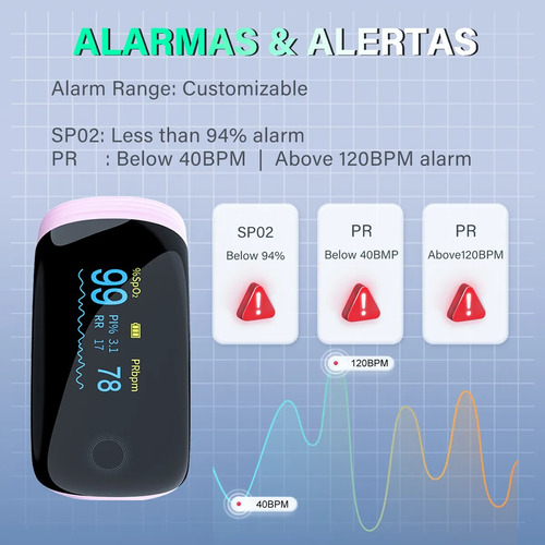 Recargable Usbc Con Oximetro De Dedo Instrumento Inteligente Rosa