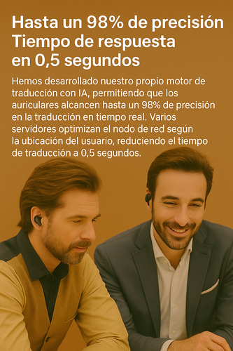 Auriculares A.i. Traductores, Audífonos 150 Idiomas. Negro