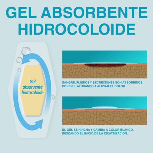 10 Apositos Hidrocoloide 10x10 Parche Hidrofilica Gel Escara Color Crema