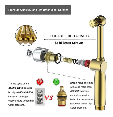 Imagen 5 de 6 de Juego De Bidet Premium Mini Regadera Con Sus Accesorios