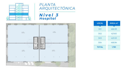 Imagen 11 de 17 de Consultorio En Torre Medica Alameda Otay