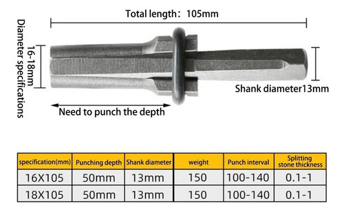 Divisor De Piedra De Roca De Alta Dureza 5/8 Plug Wedges Fea