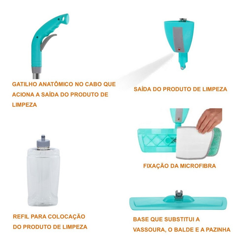 Imagem 2 de 4 de Vassoura Rodo Magico Mop Spray De Limpeza Esfregão + 3 Refis