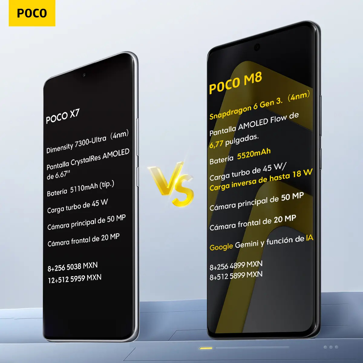 Xiaomi Pocophone Poco M8 5g Dual Sim Verde 8 Gb RAM 256 Gb ROM