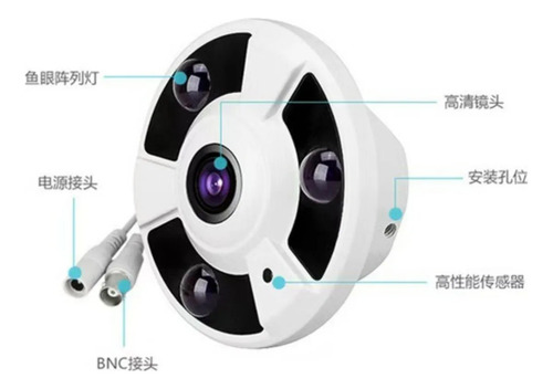Nuevo Bn Hd 2000tvl 1080p 1,7 Mm Fisheye 360 Panoramic Q