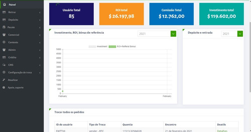Sistema Compra Venda Troca E Empréstimo Com Sistema Mlm