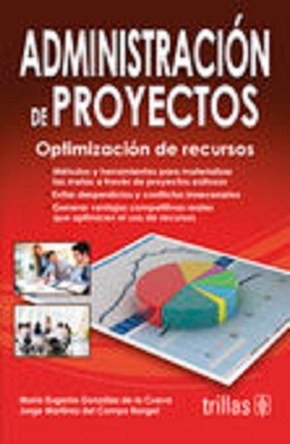 Administración De Proyectos Optimización De Recursos Trillas