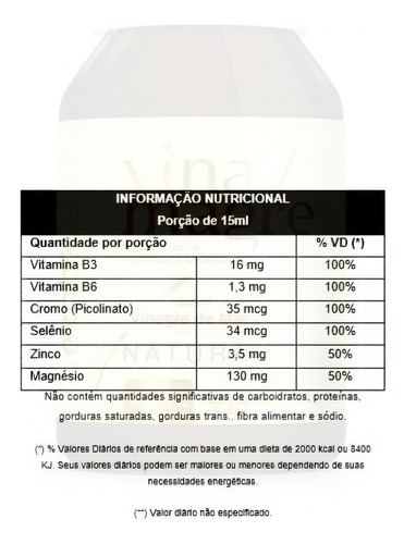 Vina Magre - Emagrecimento Saudavel E Natural Alivia Fadiga