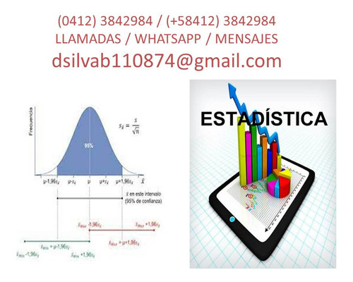 Matemáticas- Física- Química- Inglés- Clases Particulares