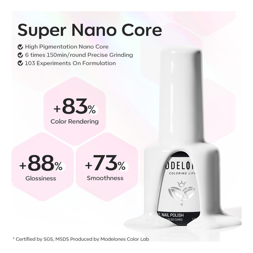 Modelones Esmalte De Uñas De Gel, 1 Unidad De 0.5 Onzas Líqu