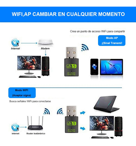 Adaptador Bluetooth Universal Mini Card Wi-fi Ac600mbps