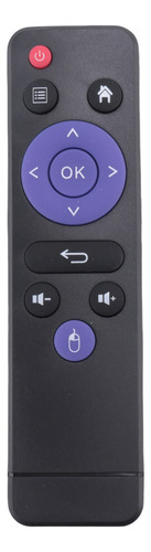 Decodificador Tx9 Pro Android 10.0 6k Hd Dual 2,4 G 5,8 G