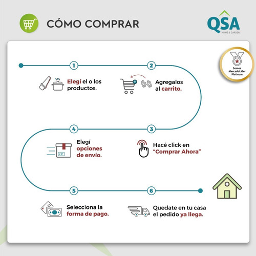 Imagen 3 de 5 de Termo Stanley Clásico Original 1.4lt Asa Plegable Acero Inox