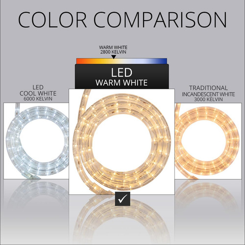 Luces Led En Cuerda Para Exteriores O Dormitorio 120 V ½ Pul