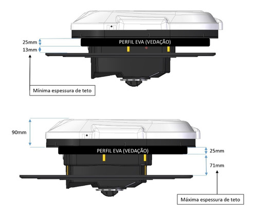 Imagem 6 de 8 de Climatizador Van Maxiclima Utility