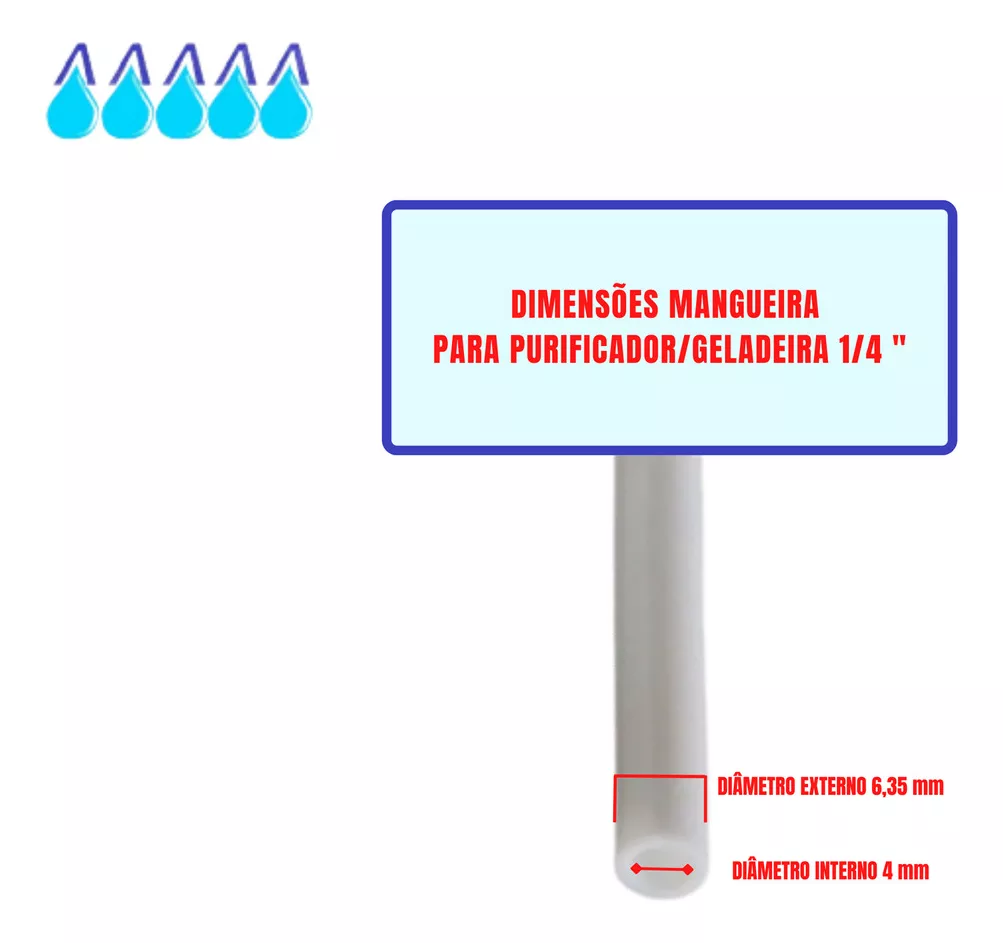 Primeira imagem para pesquisa de mangueira para filtro de agua