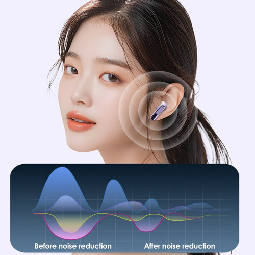 Auriculares Inalámbricos Bluetooth 5.3 V20 Auriculares Con P