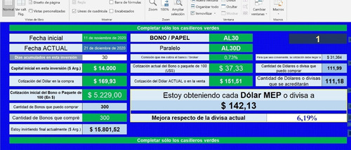 Planilla Trading De Bonos Duales (dólar Mep) - Nivel Inicial