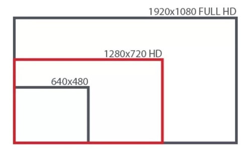 Câmera De Segurança Jl Protec Jl-2020a 2mp Dome 1080p 2.8mm