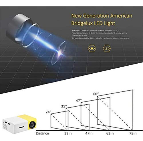Mini Proyector Fosa Proyector Portátil De 1080p Proyector De
