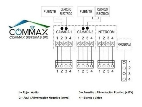Imagen 5 de 6 de Kit Color Lcd 4.3´ Commax 43a + 2 Frentes Antiv.