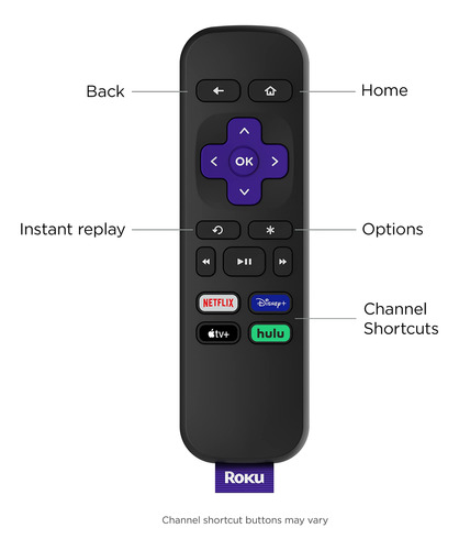 Reproductor Multimedia En Streaming Roku Express Hd 2019