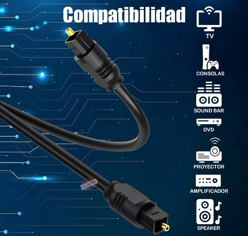 Cable De Audio Optico Digital 1.5m Tv Pantalla Macho A Macho