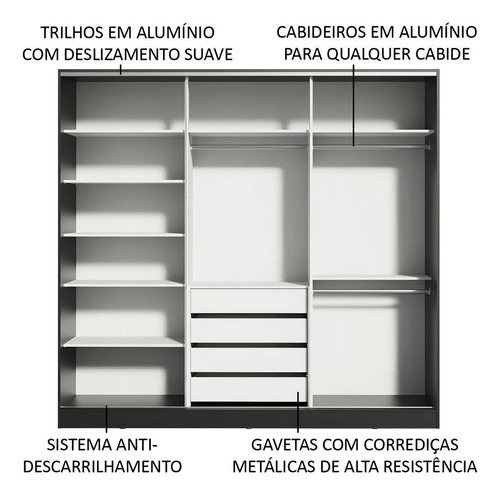 Ropero Closet Madesa Zurique 3 Puertas con Espejo Color Negro