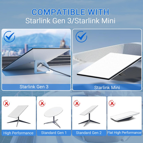 Cable Ethernet Starlink 2000 Mbps Impermeable 15 M Gris
